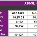 A10-9L-kv1700-4-4-1-97104409_b_3