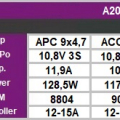 A20-26-M-EVO-kv1130-97800003_b_2