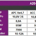 A20-30-M-EVO-kv980-97800005_b_2