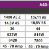 A40-14S-V4-14-Pole-kv530-33726609_b_2 A40-14S-V4-14-Pole-kv530-33726609_b_2