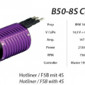 B50-8S-Competition-6-7-1-Kv-4120-10100901_b_1