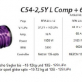 C54-2-5Y-L-Glider-6-7-1-Competition-Kv-1115-38798700_b_2