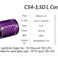 C54-3-5D-L-Glider-6-7-1-Competition-Kv-1480-38798702_b_2