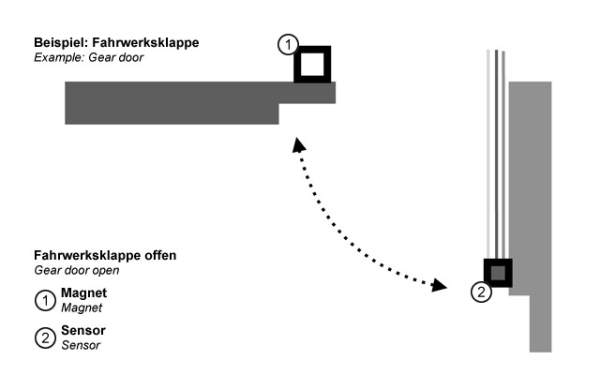 ON-OFF-Sensor-fuer-DUPLEX-2-4EX-Empfaenger-A27000_b_2