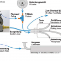 PowerFuel-RX-U-V2-Spritpumpe-A90058_b_2