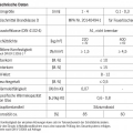 extron-fireball-brandschutz-feuerloesch-granulat-fuer-lithium-polymer-akkus-pyroballs~2