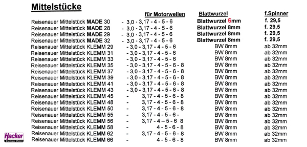 Turbo-Leichtspinner-Kappe-schwarz-27874902_b_1