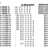 Turbo-Leichtspinner-Kappe-schwarz-27874902_b_1