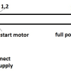 hicopter_impuls.jpg