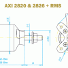 d-AXI2820RMS d-AXI2820RMS