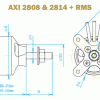 d-AXI2808RMS-gif d-AXI2808RMS.gif