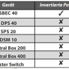 rcps_comp rcps_comp