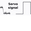 signal signal