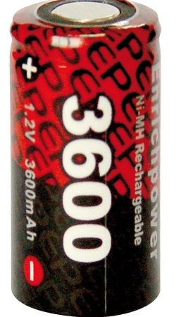 EP3600