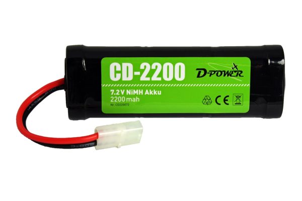 CD220072_1