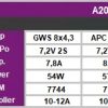 A20-34-S-EVO-kv1500-97800002_b_2 A20-34-S-EVO-kv1500-97800002_b_2