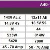 A40-14S-V4-14-Pole-kv530-33726609_b_2 A40-14S-V4-14-Pole-kv530-33726609_b_2