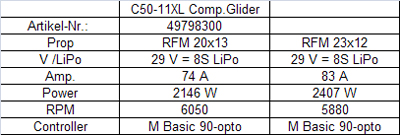 C50-11-XL-6-7-1-Glider-Competition-49798300_b_2