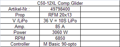 C50-12-XL-6-7-1-Glider-Competition-49798400_b_2