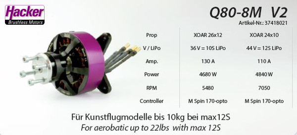 Q80-8M-V2-kv180-37418021_b_5