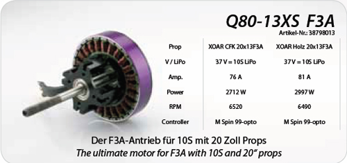 Q80-13XS-kv225-F3A-38798013_b_4