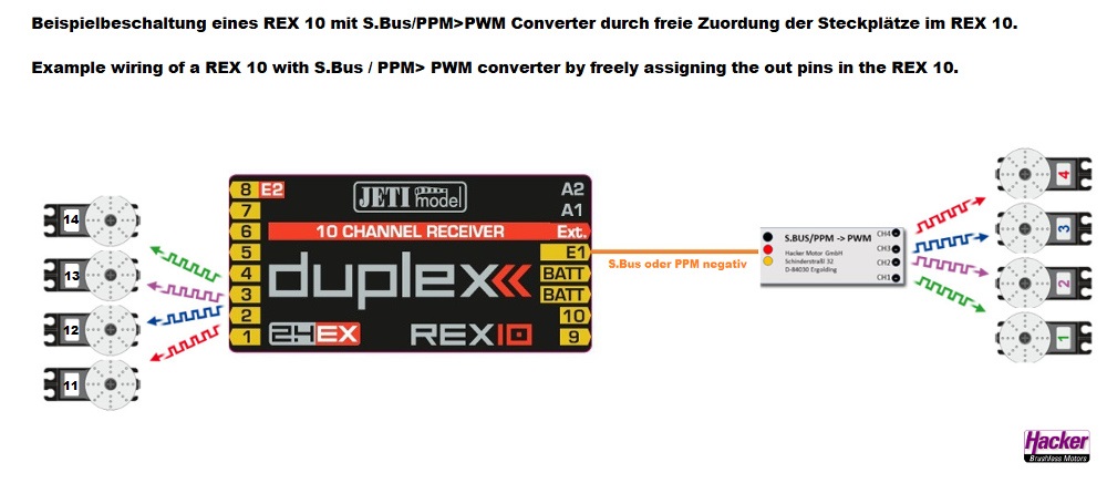 S-BUS-PPM-PWM-Converter-CH1-4-29854845_b_2