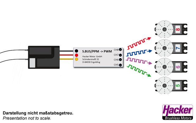 S-BUS-PPM-PWM-Converter-CH5-8-29854846_b_1