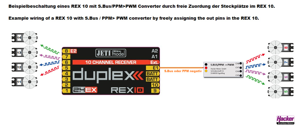S-BUS-PPM-PWM-Converter-CH5-8-29854846_b_2
