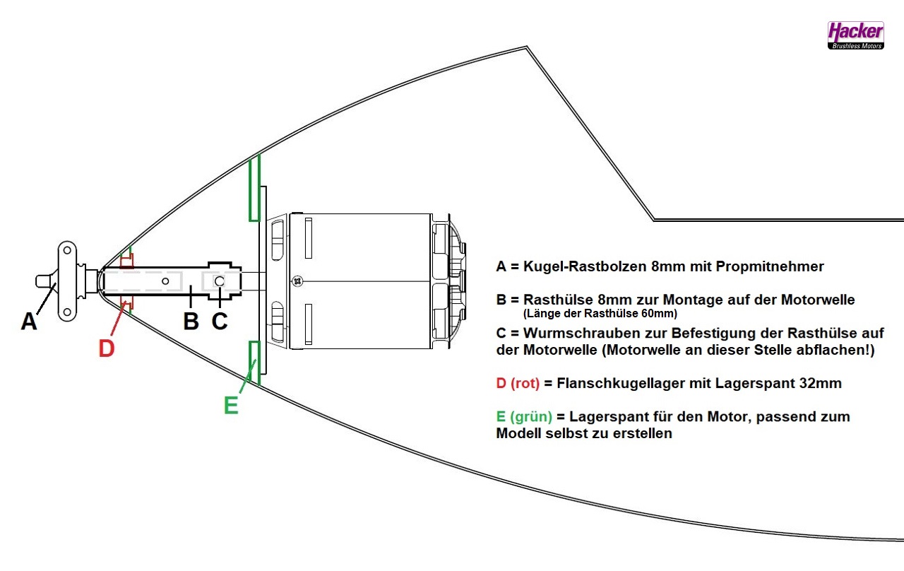 FES-Ex-Uni8-System-10107849_b_3