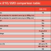 DUPLEX-2-4EX-Central-Box-220-80001678_b_6 DUPLEX-2-4EX-Central-Box-220-80001678_b_6