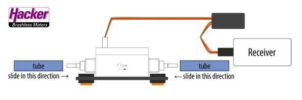 DUPLEX-2-4EX-MFlow2-Gas-800-80001325_b_1