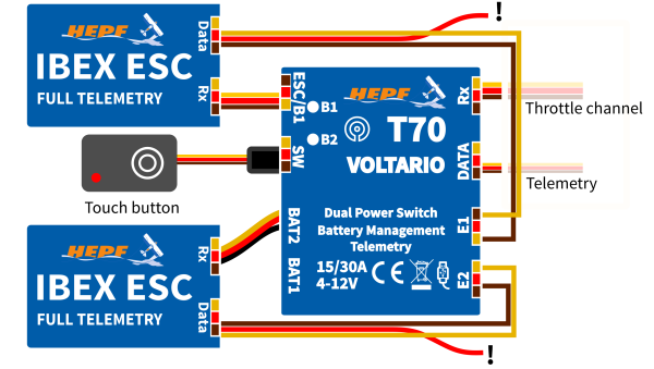 T70_HEPF_DUAL_ESC T70_HEPF_DUAL_ESC