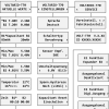 T70_JETIBOX_DE T70_JETIBOX_DE