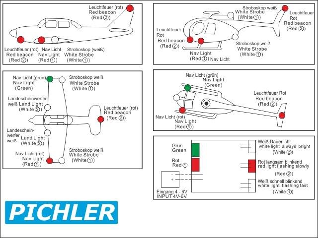 led-beleuchtungsset-standard~3