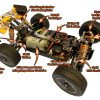z06_evolution_v2_buggy_-_114_-_rtr_3 z06_evolution_v2_buggy_-_114_-_rtr_3