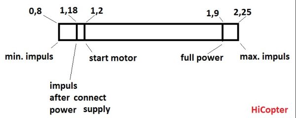 hicopter_impuls.jpg