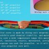 Prop-covers-1 Prop-covers-1