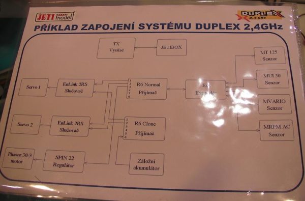 schema_enlink