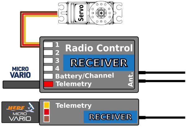 schema Micro Vario