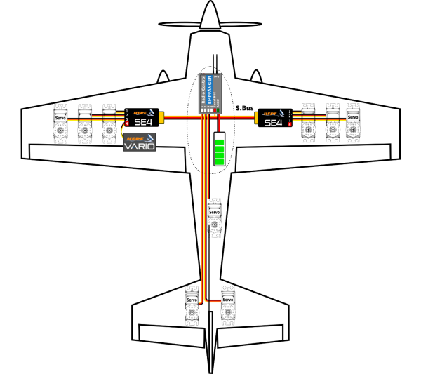 SE4 im Flugzeug SE4 im Flugzeug