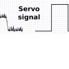 signal signal