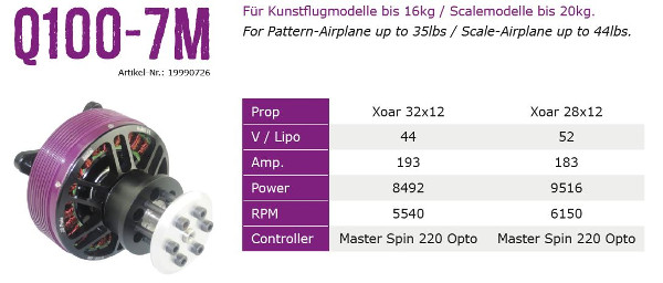 Q100-7M-kv140-19990726_b_4