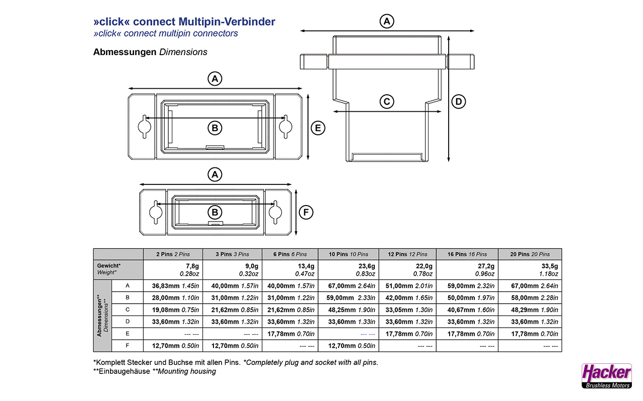 click-connect-Multipin-Verbinder-A85250_b_5