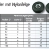 Luftraeder-mit-Nylonfelge_01-webp Luftraeder-mit-Nylonfelge_01.webp