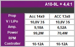 A10-9L-kv1700-4-4-1-97104409_b_3