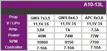 A10-13L-kv1300-97100010_b_2