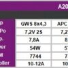 A20-34-S-EVO-kv1500-97800002_b_2 A20-34-S-EVO-kv1500-97800002_b_2