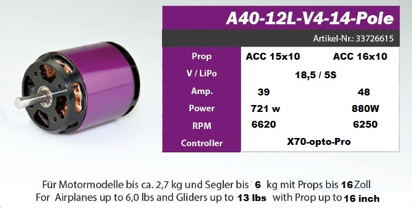 A40-12L-V4-14-Pole-kv410-33726615_b_2