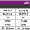 A40-14S-V4-14-Pole-kv530-33726609_b_2 A40-14S-V4-14-Pole-kv530-33726609_b_2
