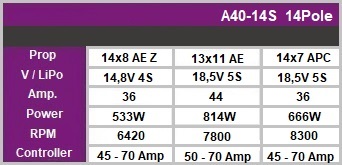 A40-14S-V4-14-Pole-kv530-33726609_b_2 A40-14S-V4-14-Pole-kv530-33726609_b_2